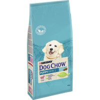 Dog Chow для щенков средних пород ягнёнок 1кг
